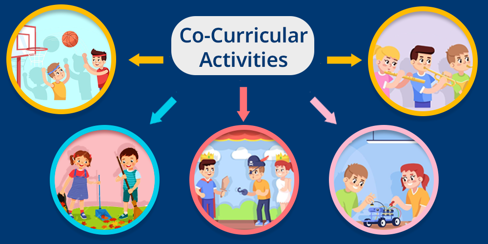 co curricular activities