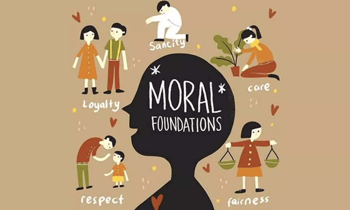 moral & value education