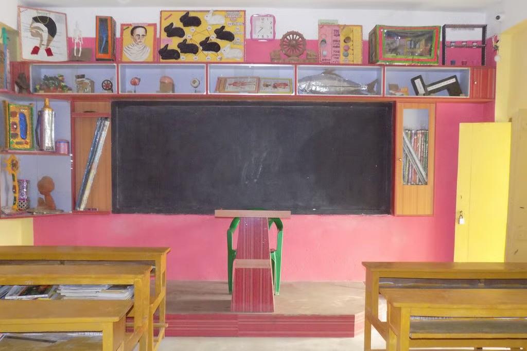 Well-equipped and creative classroom